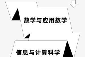 海南大学数学系在哪个校区