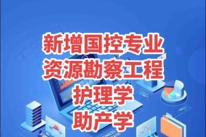 资源勘探工程属于哪个学院