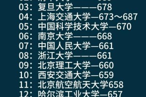 568分文科能上哪个大学