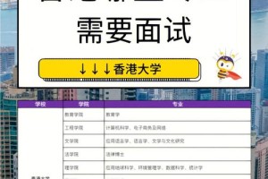 哪个学校有都市文化学