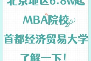 北京w大是哪个大学毕业的