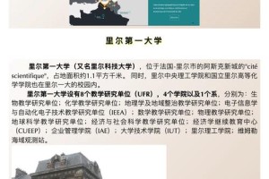 里尔大学世界排名多少