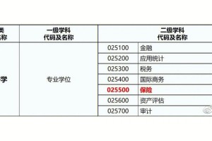 2017黄科大学费多少