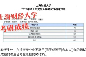 上财国商满分多少