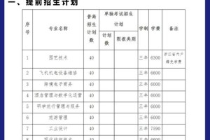 嘉兴技术学院属于哪个区