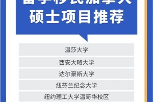 温莎大学国内多少名