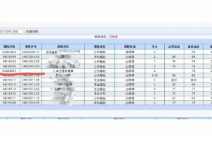 辅修一学期多少学分