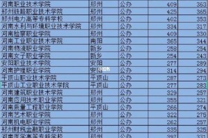 大专分数线2021多少分