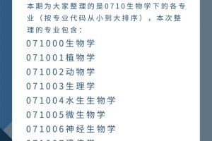 哪个大学生物信息专业