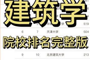 哪个学校有建筑学专业