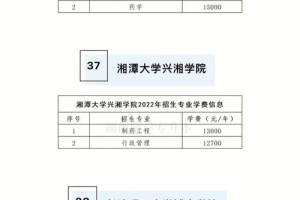 湖南湘学院学费多少