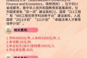 西南财经大学哪个专业最好