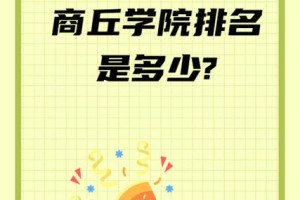 商丘学院排名是多少