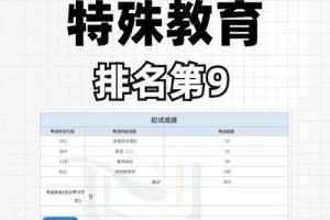 特殊教育师范大学哪个好