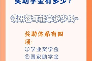 西南大学有多少奖学金