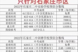 石家庄大学分数是多少