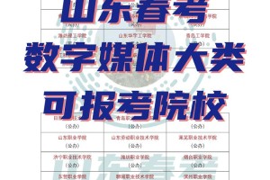 数字媒体哪个大专学校好