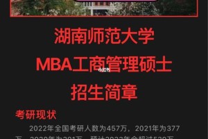 湖南哪个大学工商管理硕士