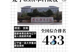 沈阳体育学院属于哪个省