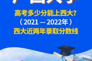 广西大学多少亩