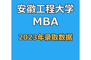 安徽工程大学有多少博士