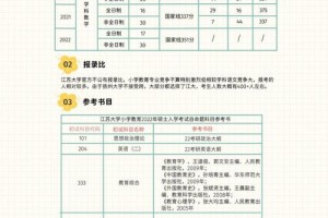 江苏大学2019招研多少