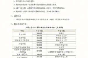 大连大学硕士要多少分