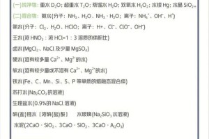 高中化学满分多少