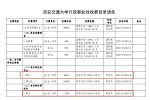 西安考研学校学费多少