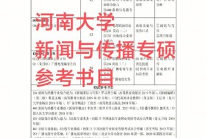 河南大学新闻系多少分