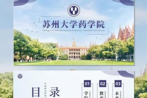 苏州大学多少学院