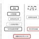 叙利亚内战的根本原因（叙利亚内战真正原因）