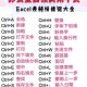 怎么学做电脑表格word表格和excel表格（怎样学word文档excel表格制作）