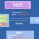 md5校验工具有什么用（MD5怎么校验）