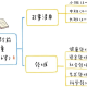 适合幼儿园小班孩子听的故事（幼儿园小朋友喜欢听的故事推荐几个）