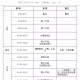 苏州小学作息时间表（苏州小学上课作息时间表）