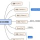 intelcpu型号的意义（intel cpu是什么意思）