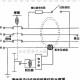 漏电保护器的规格型号（漏电保护器有哪些型号规格）