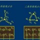 怎么确定电动机用哪种接线方法（电动机正确的接线方法）