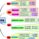 诸葛亮诫子书的译文（诸葛亮《诫子书》全文翻译）