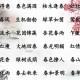 关于春夏秋冬的四字成语和诗句（写出春夏秋冬四季的诗句）