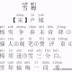 《雪梅》的意思翻译（《雪梅》宋 卢钺拼音版）