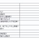 三年级描写同学乐于助人的片段