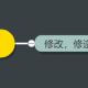 修在古汉语词典中的意思及解析