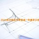 2024长沙明达中学复读一年要多少钱