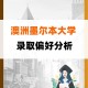 TH什么大学