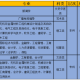 广播电视学是什么专业