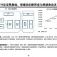 食品专业有什么发展