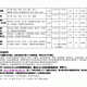 继续教育学院什么意思