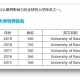 有什么艺术大学